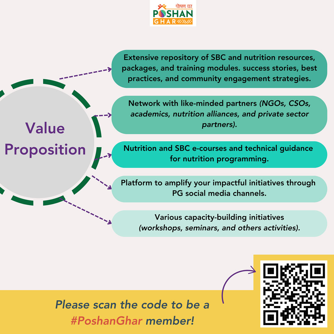 PG Value Proposition